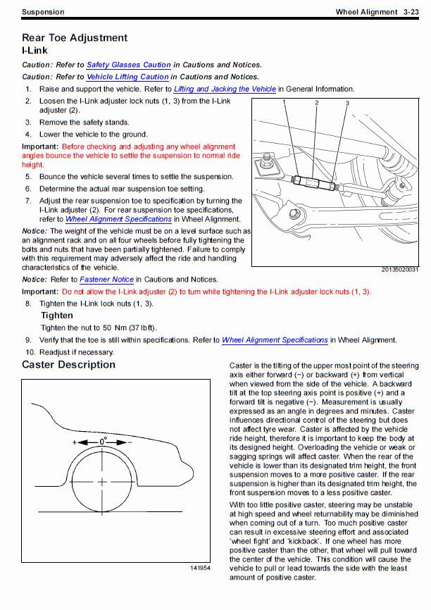 Camber adjustment points?